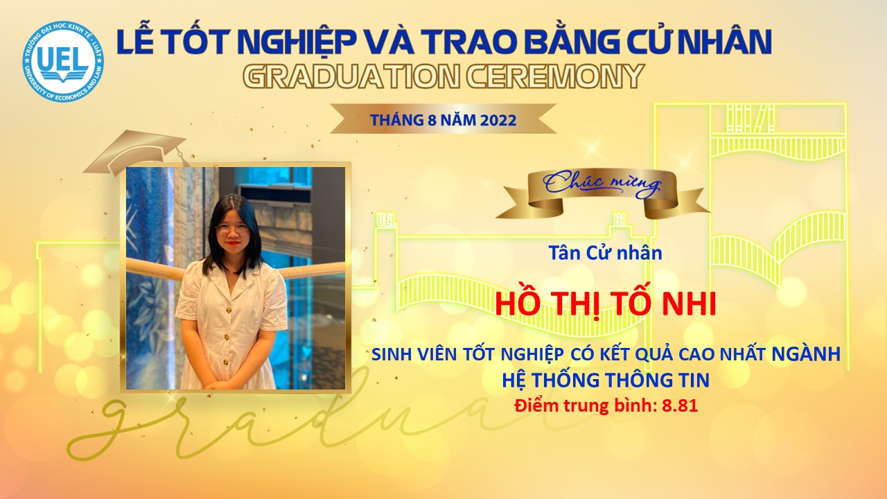 Thủ Khoa Ngành đào tạo Khóa 18 (2018-2022)