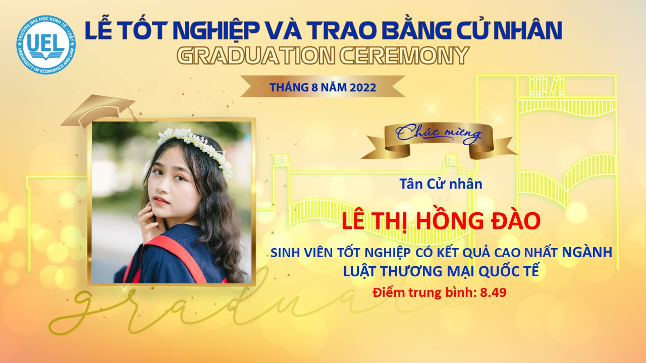 Thủ Khoa Ngành đào tạo Khóa 18 (2018-2022)