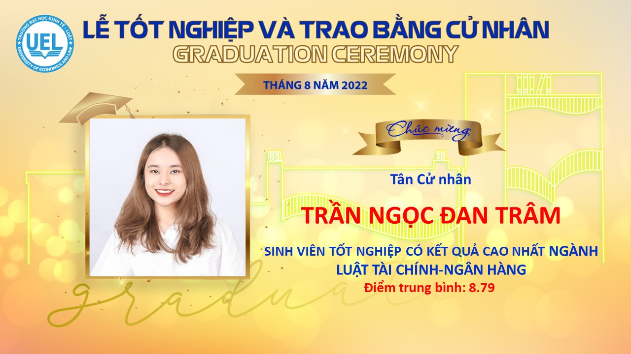 Thủ Khoa Ngành đào tạo Khóa 18 (2018-2022)