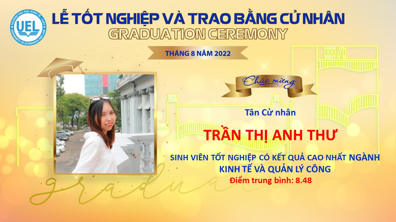 Thủ Khoa Ngành đào tạo Khóa 18 (2018-2022)