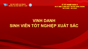 Sinh viên tốt nghiệp Xuất sắc Khóa 17