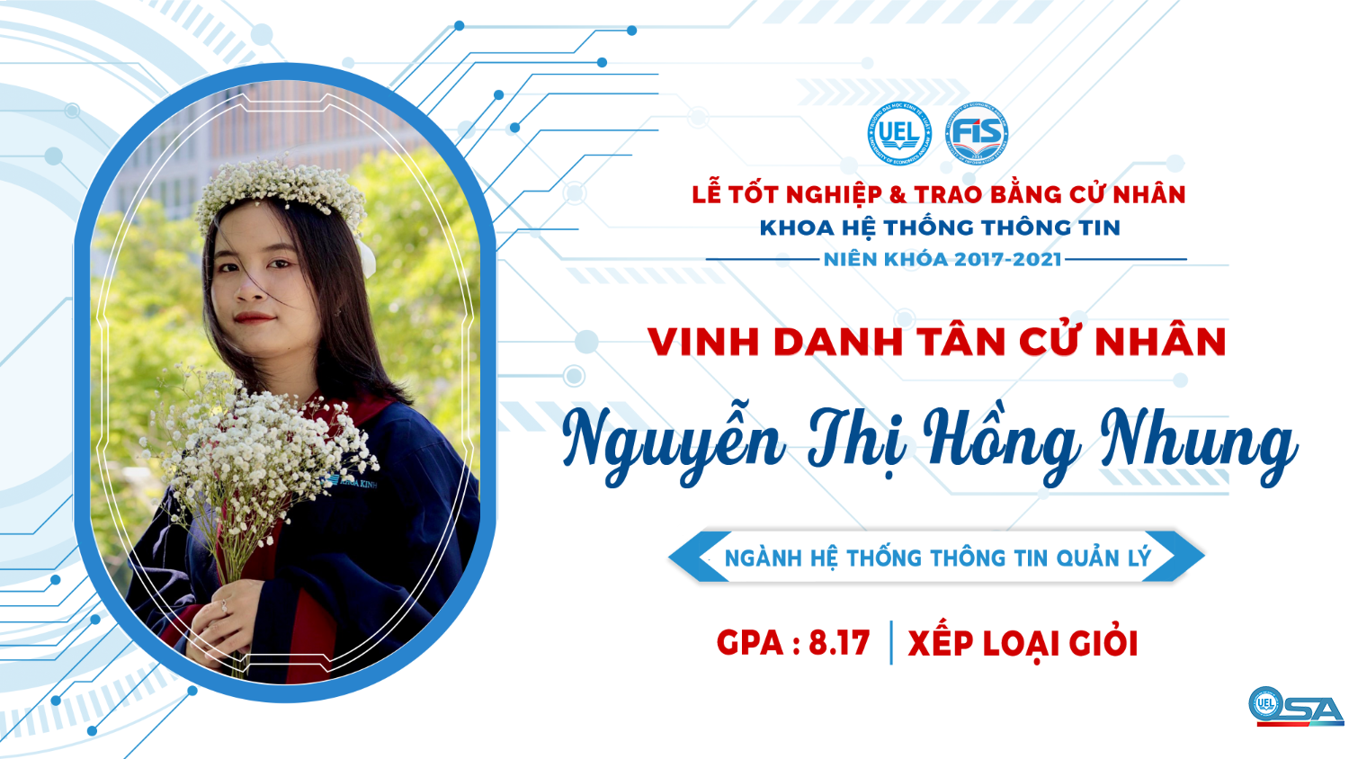 Vinh danh sinh viên Khóa 17 tốt nghiệp loại Giỏi