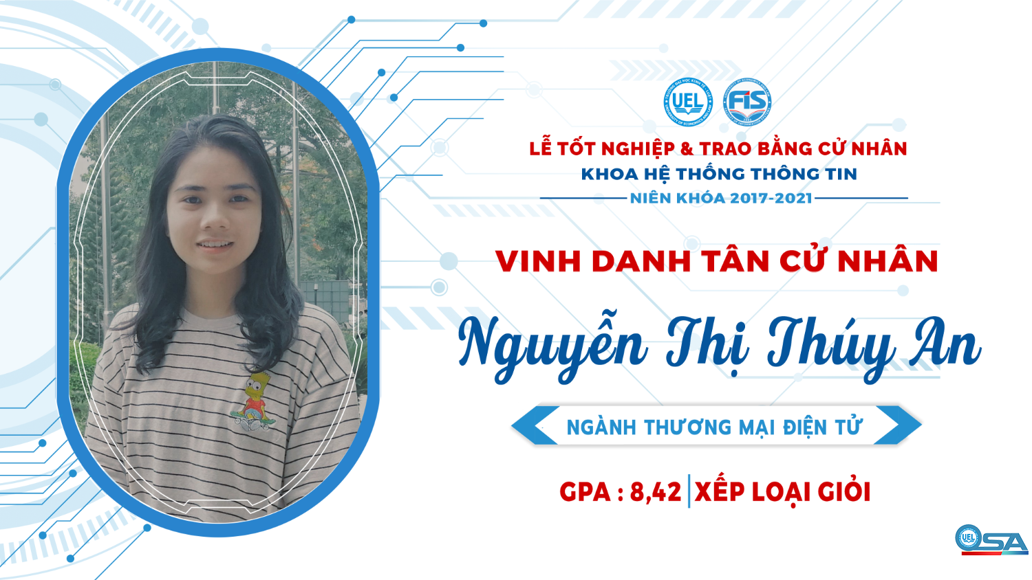 Vinh danh sinh viên Khóa 17 tốt nghiệp loại Giỏi