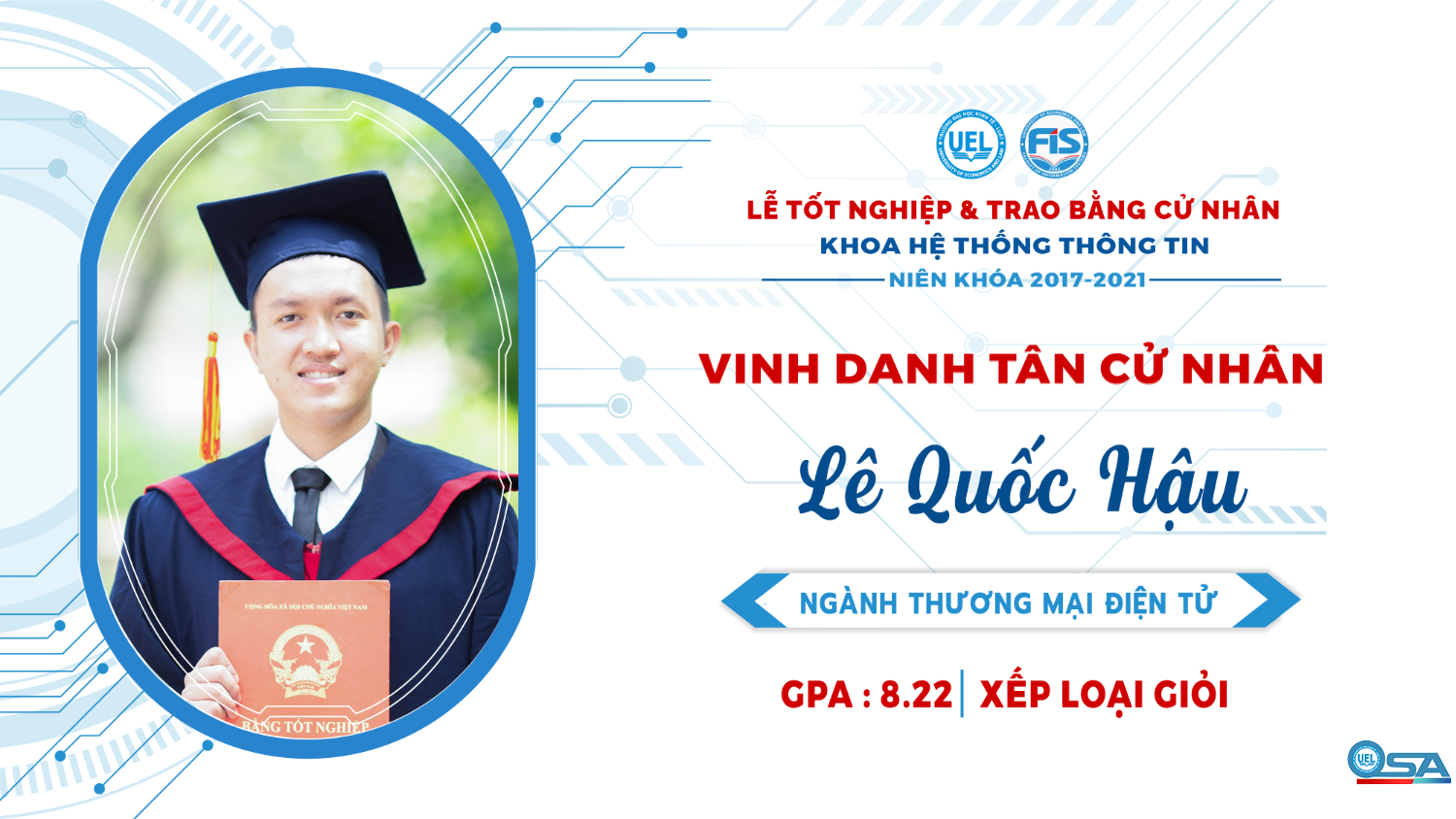 Vinh danh sinh viên Khóa 17 tốt nghiệp loại Giỏi