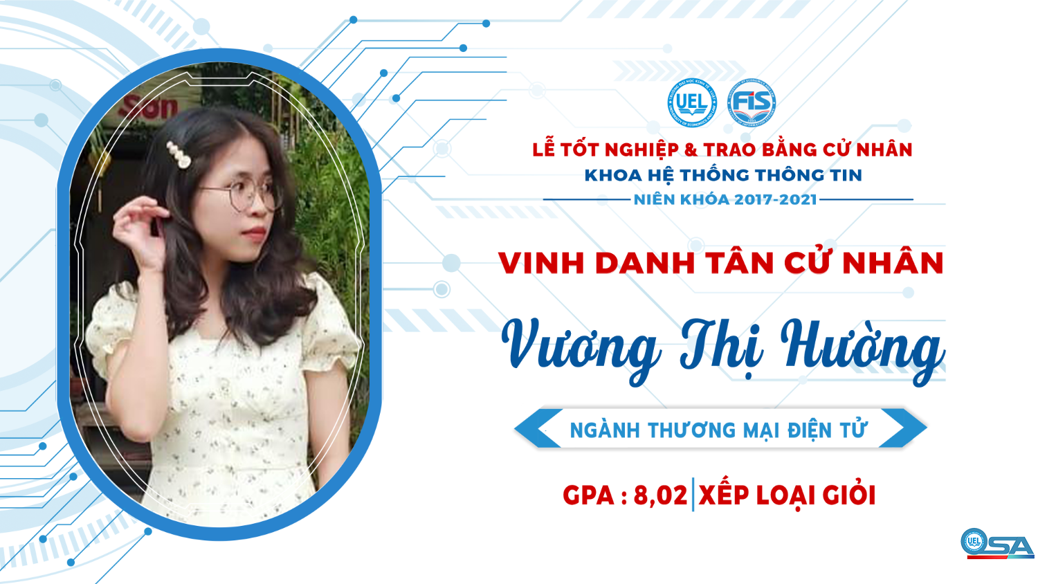 Vinh danh sinh viên Khóa 17 tốt nghiệp loại Giỏi