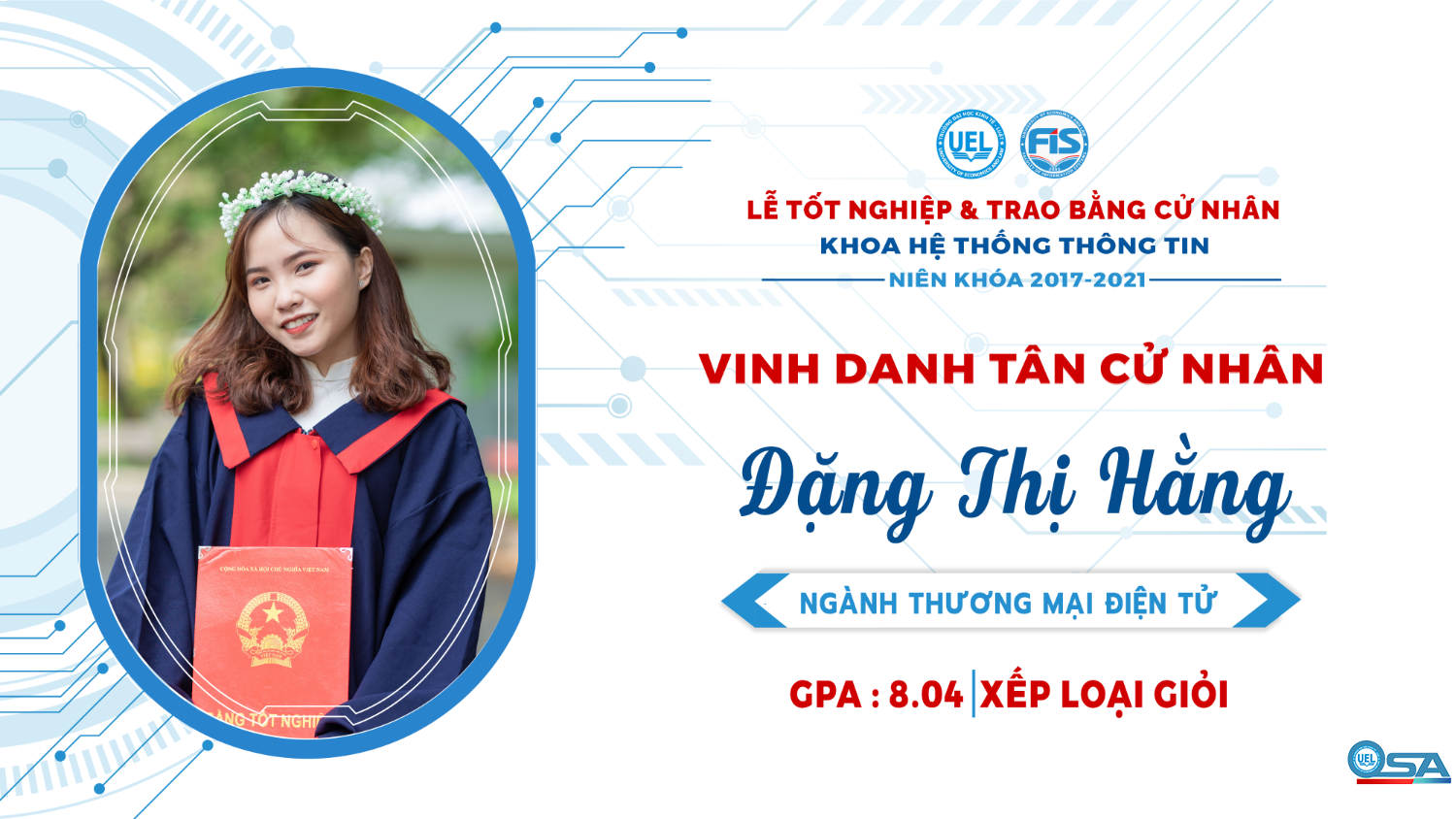 Vinh danh sinh viên Khóa 17 tốt nghiệp loại Giỏi