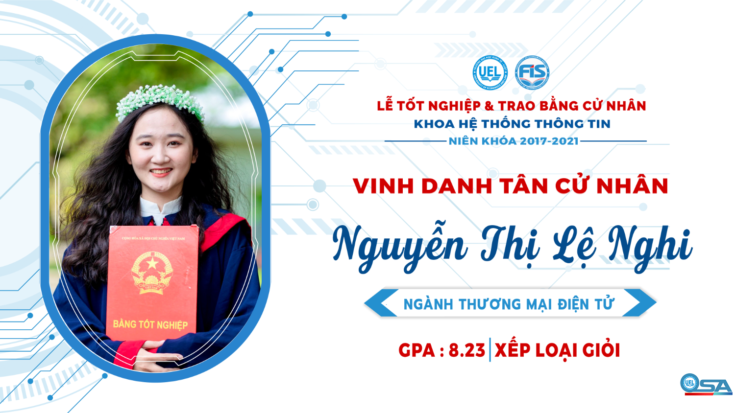 Vinh danh sinh viên Khóa 17 tốt nghiệp loại Giỏi