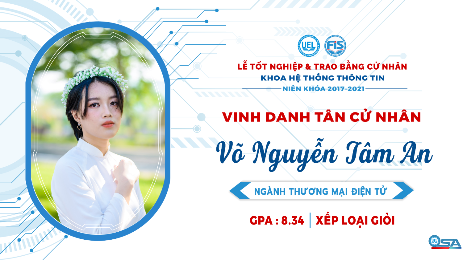 Vinh danh sinh viên Khóa 17 tốt nghiệp loại Giỏi