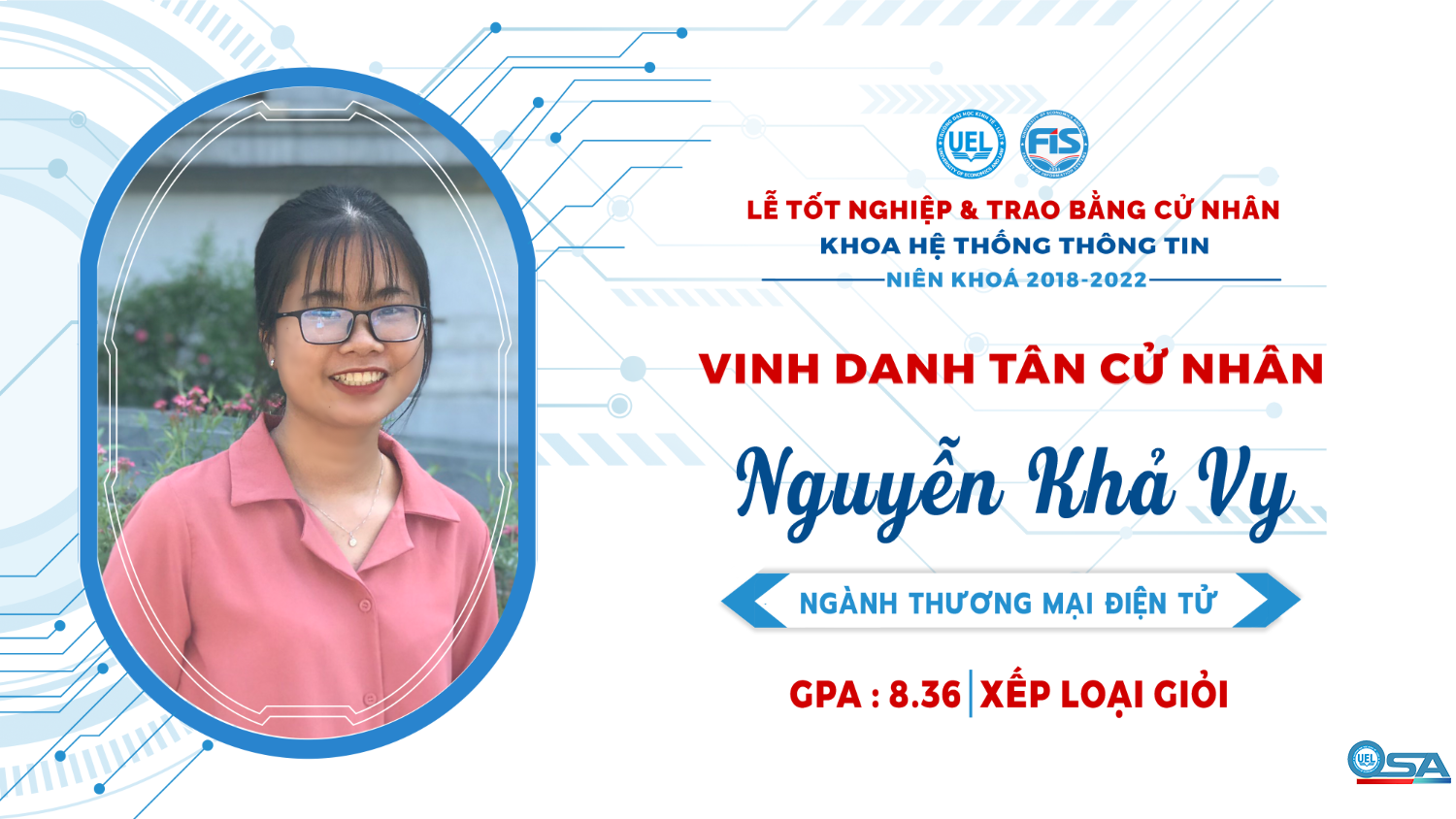 Vinh danh sinh viên Khóa 17 tốt nghiệp loại Giỏi