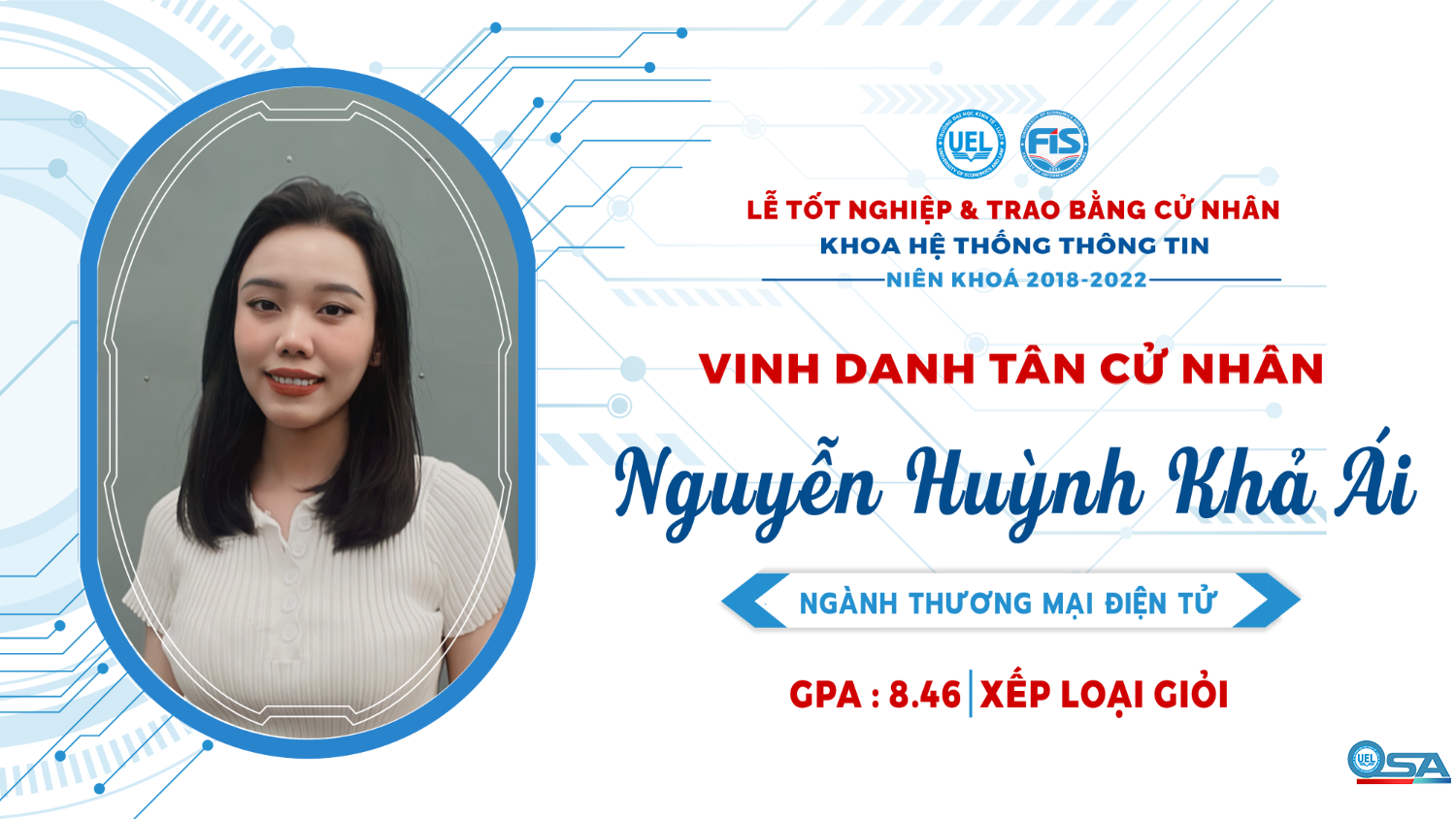 Vinh danh sinh viên Khóa 17 tốt nghiệp loại Giỏi