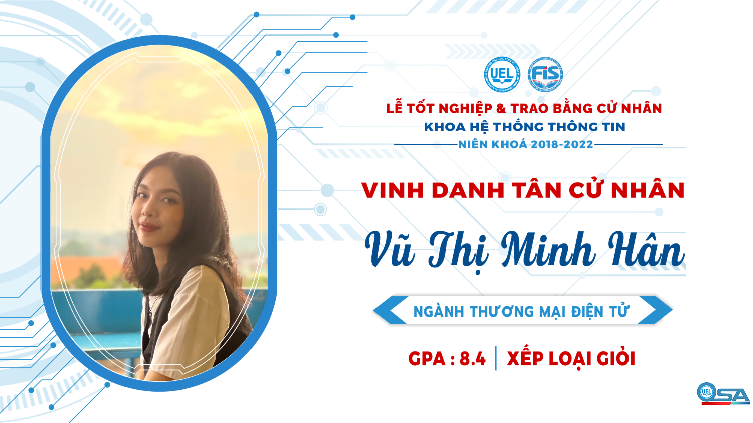 Vinh danh sinh viên Khóa 17 tốt nghiệp loại Giỏi