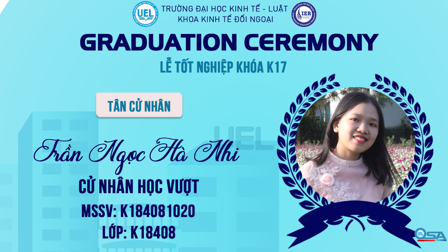 Kinh doanh quốc tế- K18408 ( học vượt)