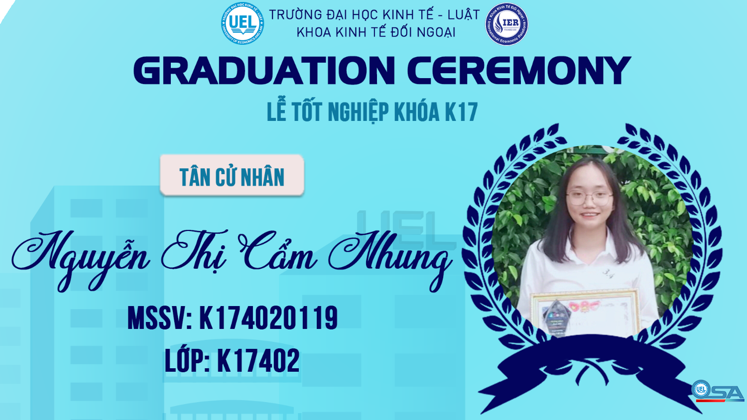 Kinh tế quốc tế Khoá 17-K17402