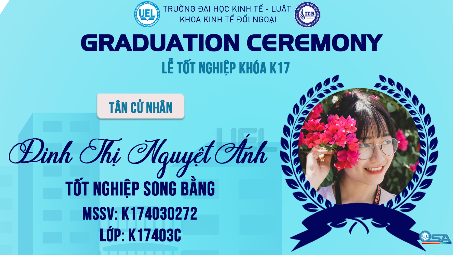 Kinh tế quốc tế Song ngành