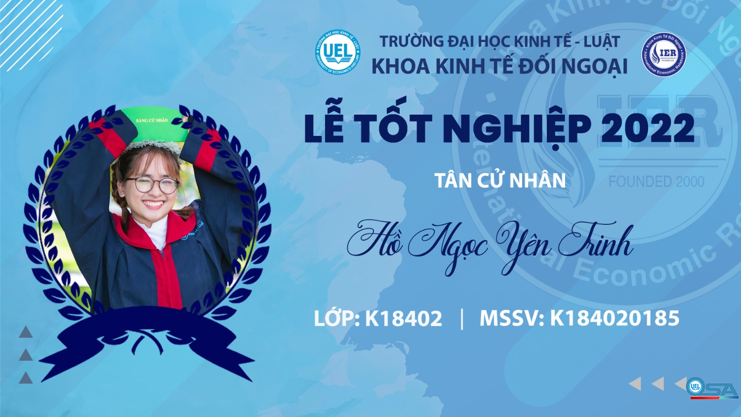 Kinh tế đối ngoại K18402