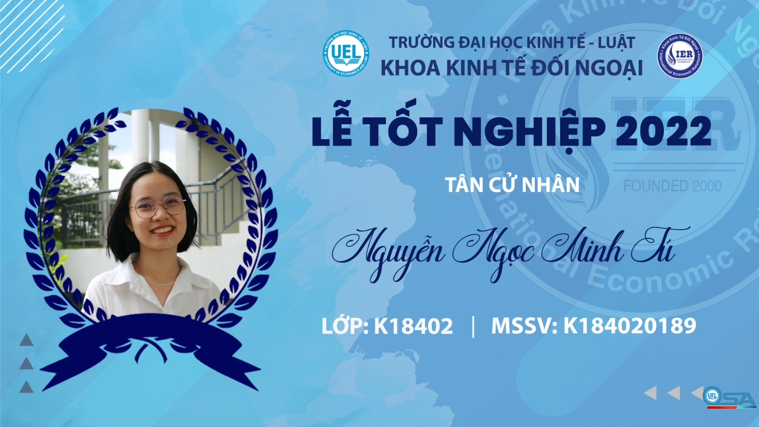 Kinh tế đối ngoại K18402