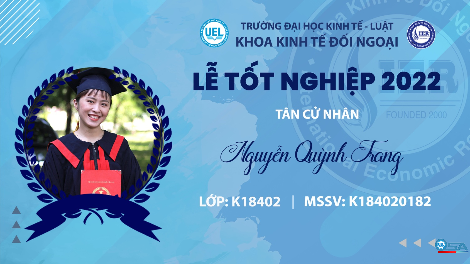 Kinh tế đối ngoại K18402