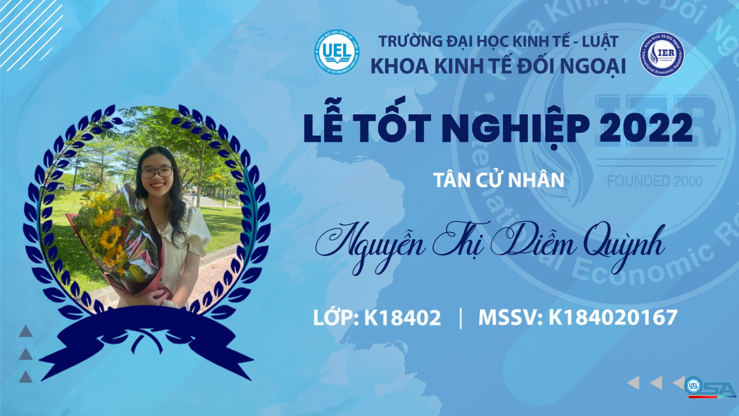 Kinh tế đối ngoại K18402