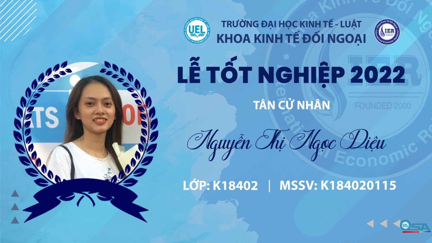 Kinh tế đối ngoại K18402