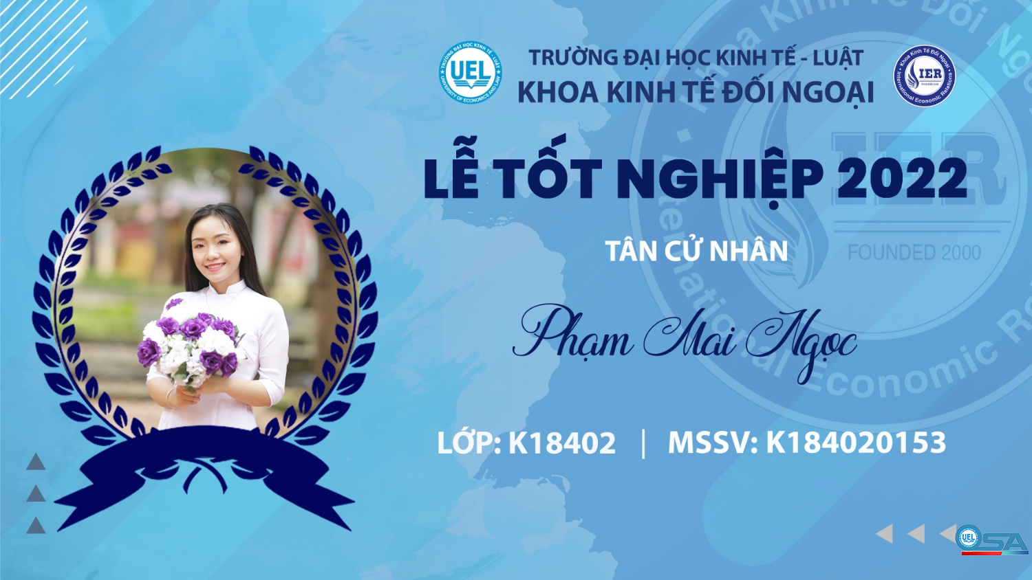 Kinh tế đối ngoại K18402