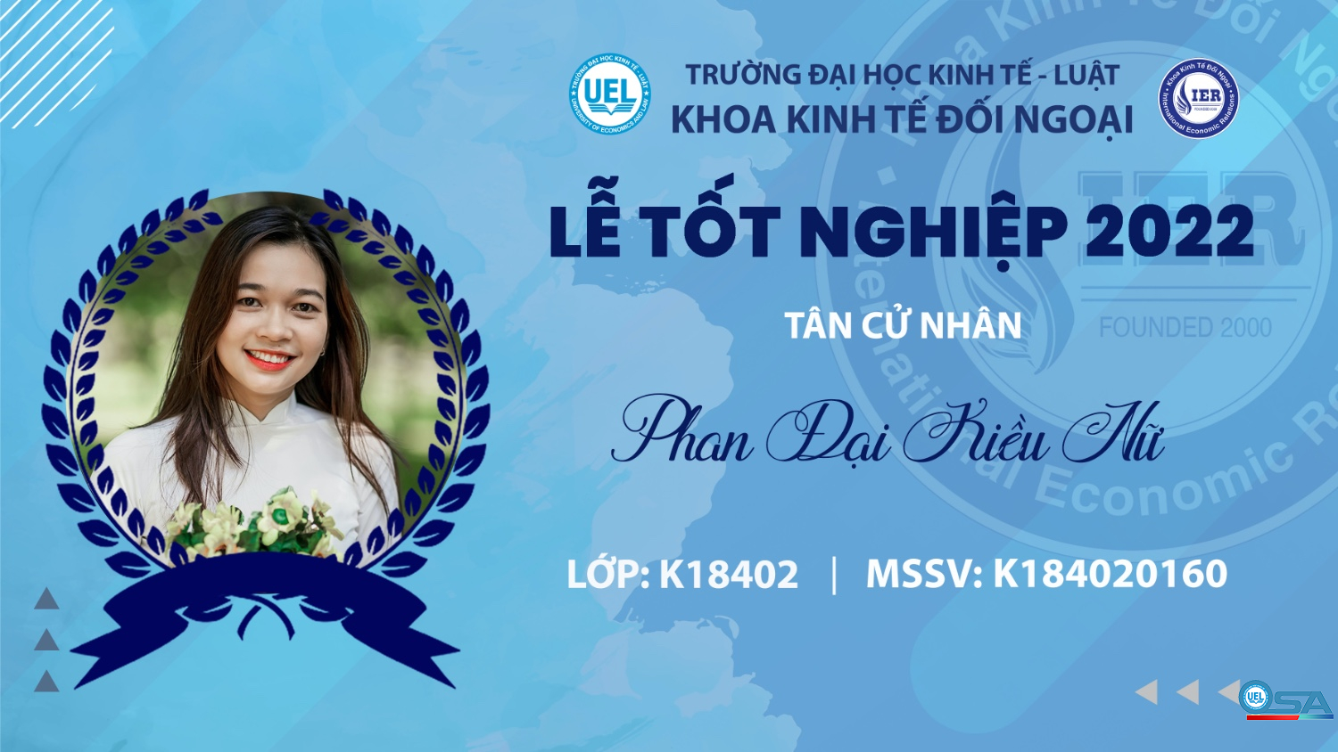 Kinh tế đối ngoại K18402