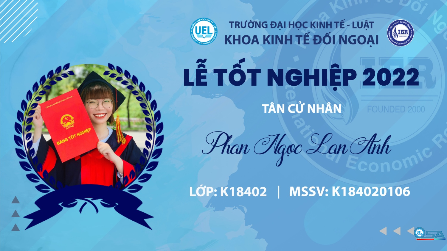 Kinh tế đối ngoại K18402