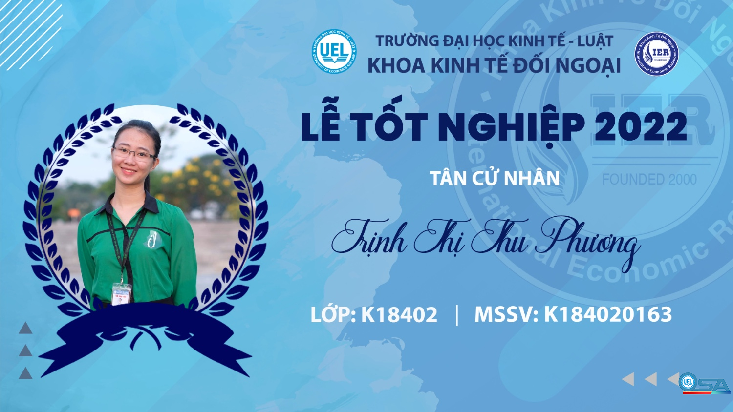 Kinh tế đối ngoại K18402