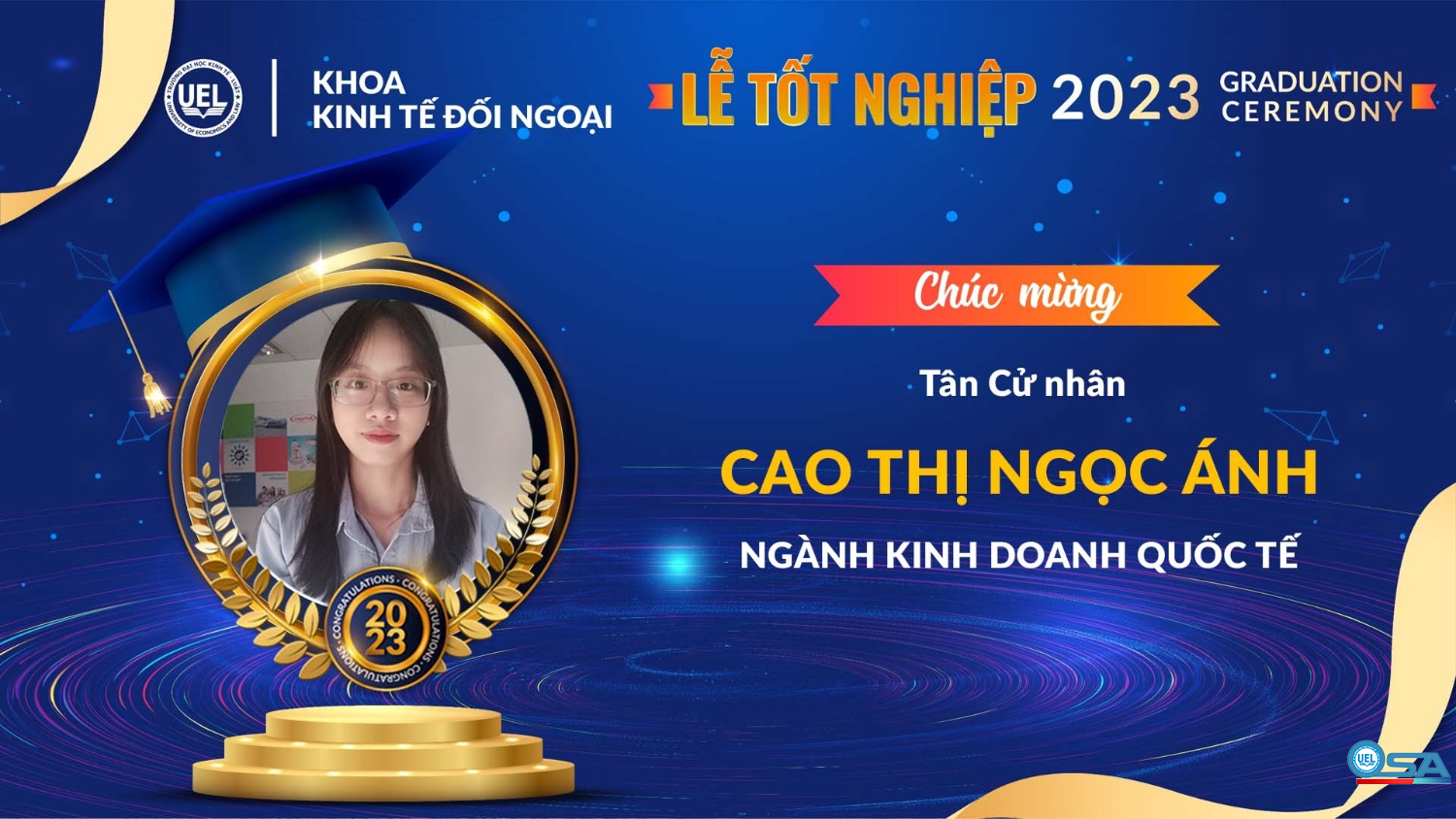 KỶ YẾU KHOÁ 19 KHOA KINH TẾ ĐỐI NGOẠI