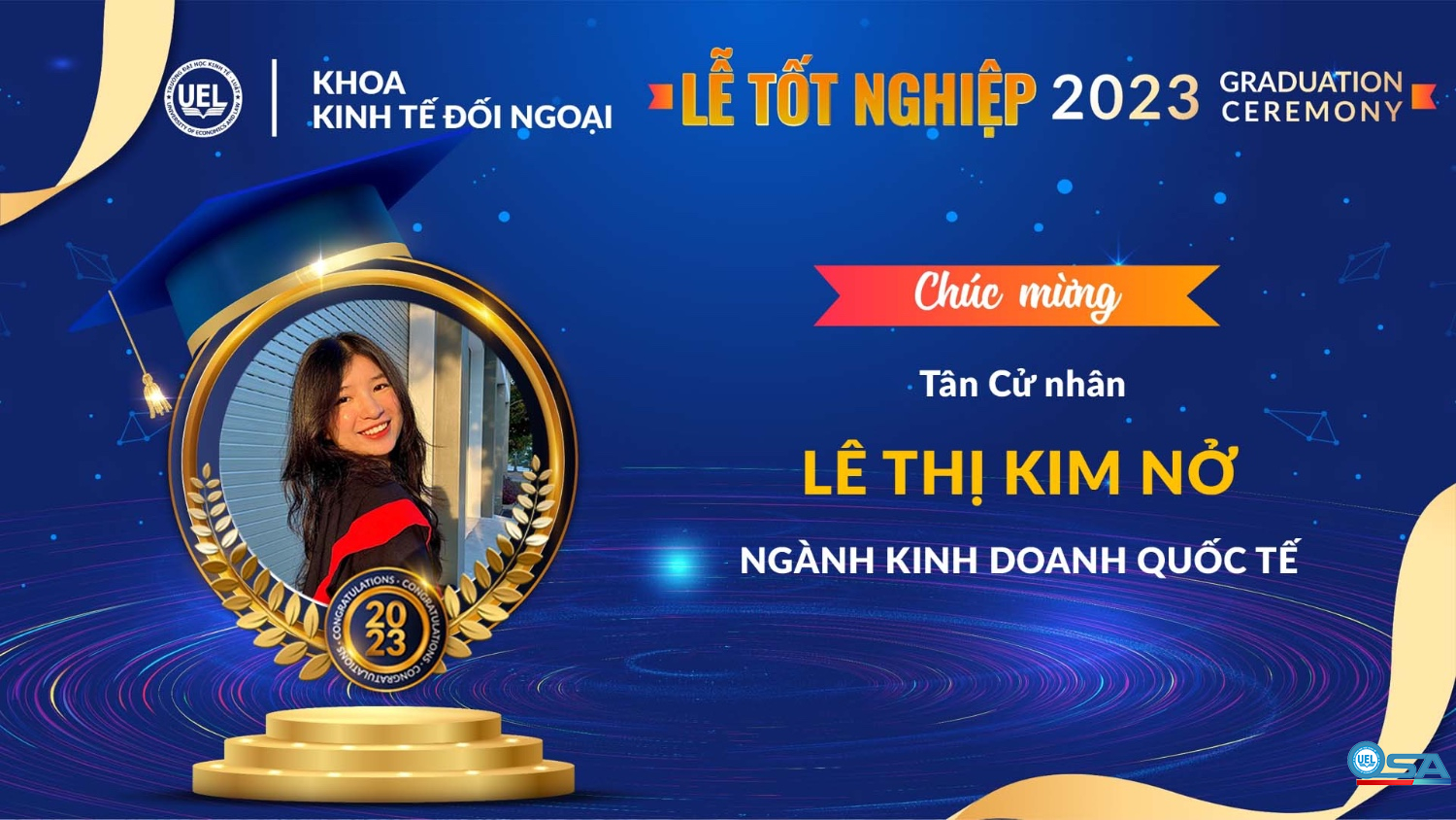 KỶ YẾU KHOÁ 19 KHOA KINH TẾ ĐỐI NGOẠI