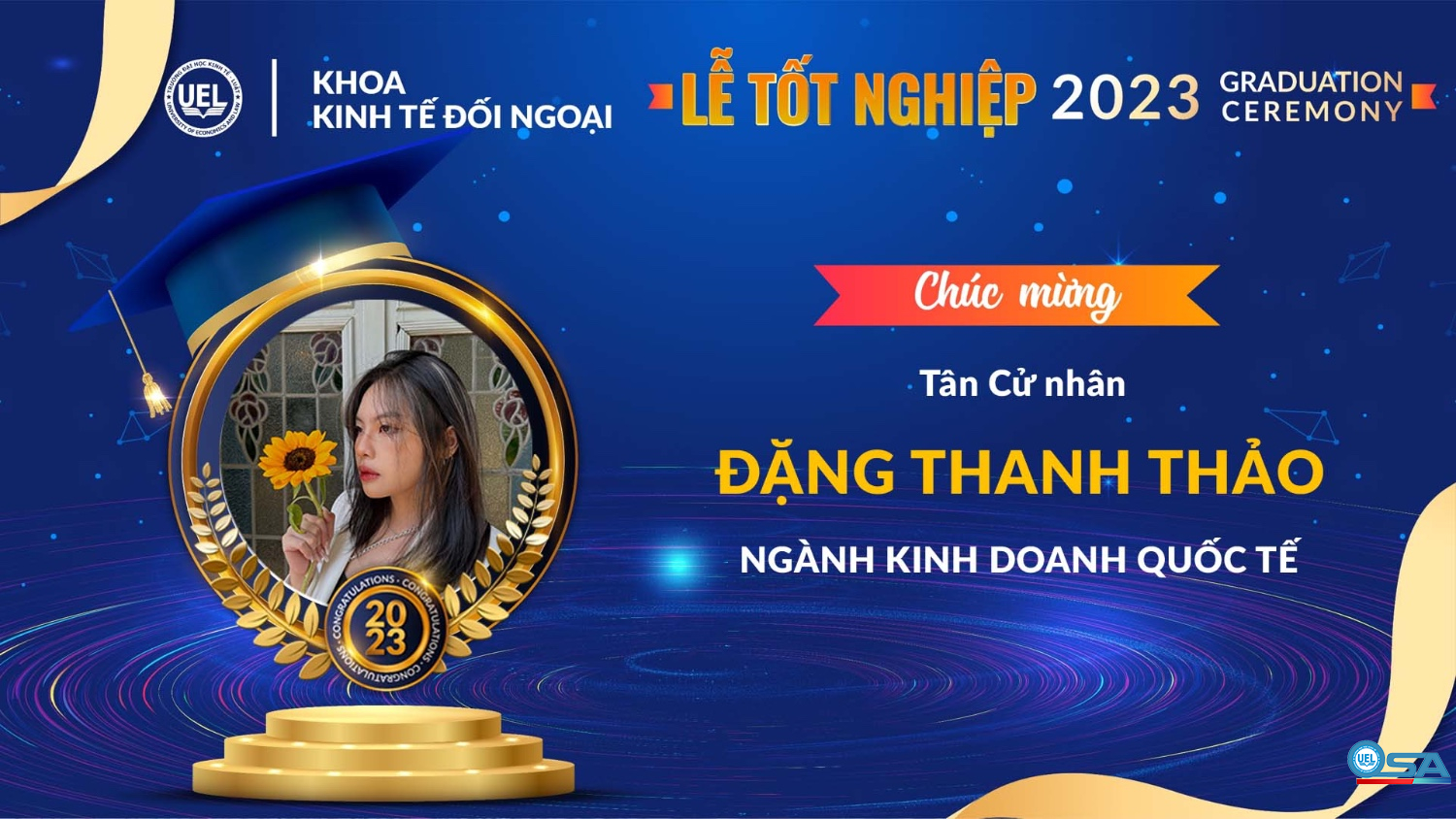 KỶ YẾU KHOÁ 19 KHOA KINH TẾ ĐỐI NGOẠI