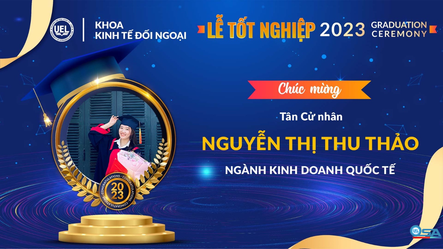 KỶ YẾU KHOÁ 19 KHOA KINH TẾ ĐỐI NGOẠI