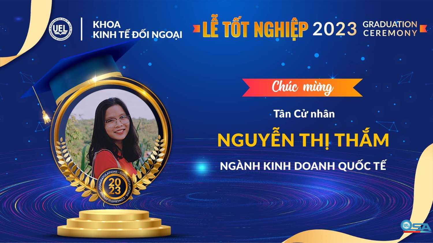 KỶ YẾU KHOÁ 19 KHOA KINH TẾ ĐỐI NGOẠI