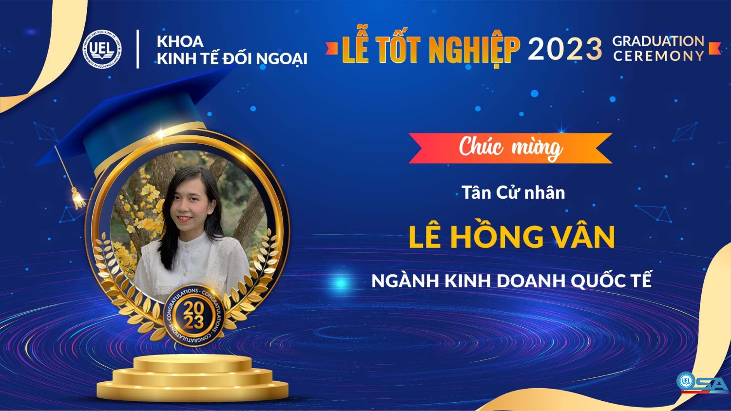 KỶ YẾU KHOÁ 19 KHOA KINH TẾ ĐỐI NGOẠI