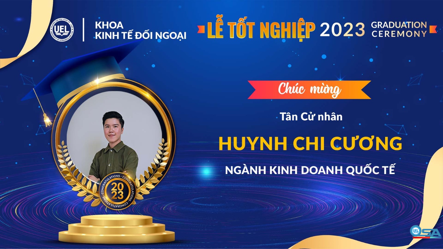 KỶ YẾU KHOÁ 19 KHOA KINH TẾ ĐỐI NGOẠI