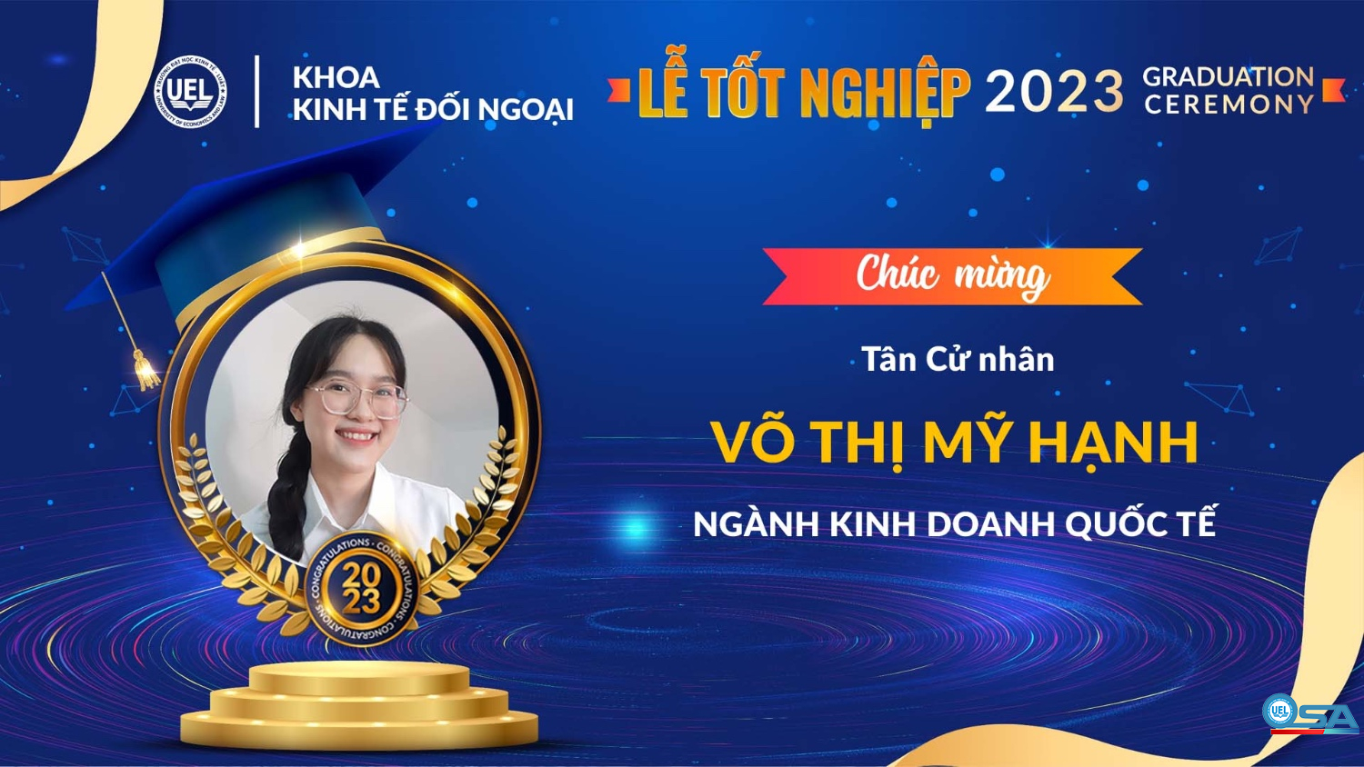 KỶ YẾU KHOÁ 19 KHOA KINH TẾ ĐỐI NGOẠI