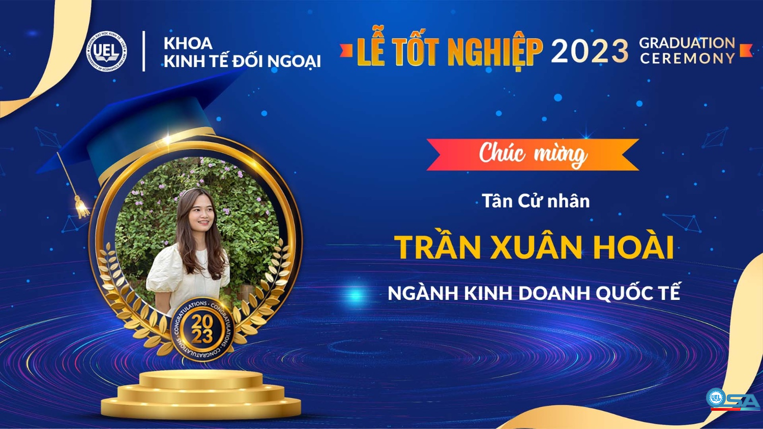 KỶ YẾU KHOÁ 19 KHOA KINH TẾ ĐỐI NGOẠI