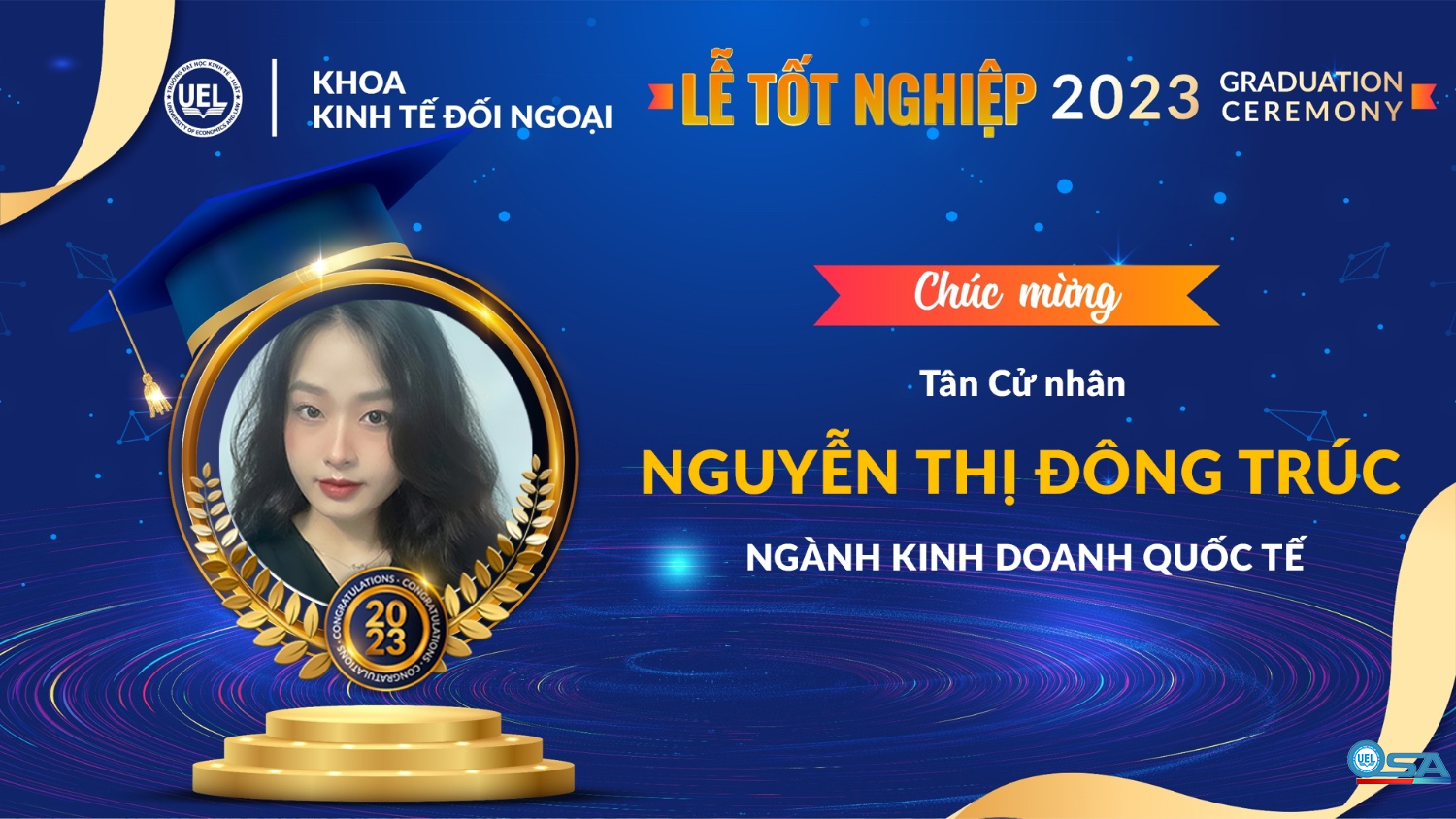 KỶ YẾU KHOÁ 19 KHOA KINH TẾ ĐỐI NGOẠI