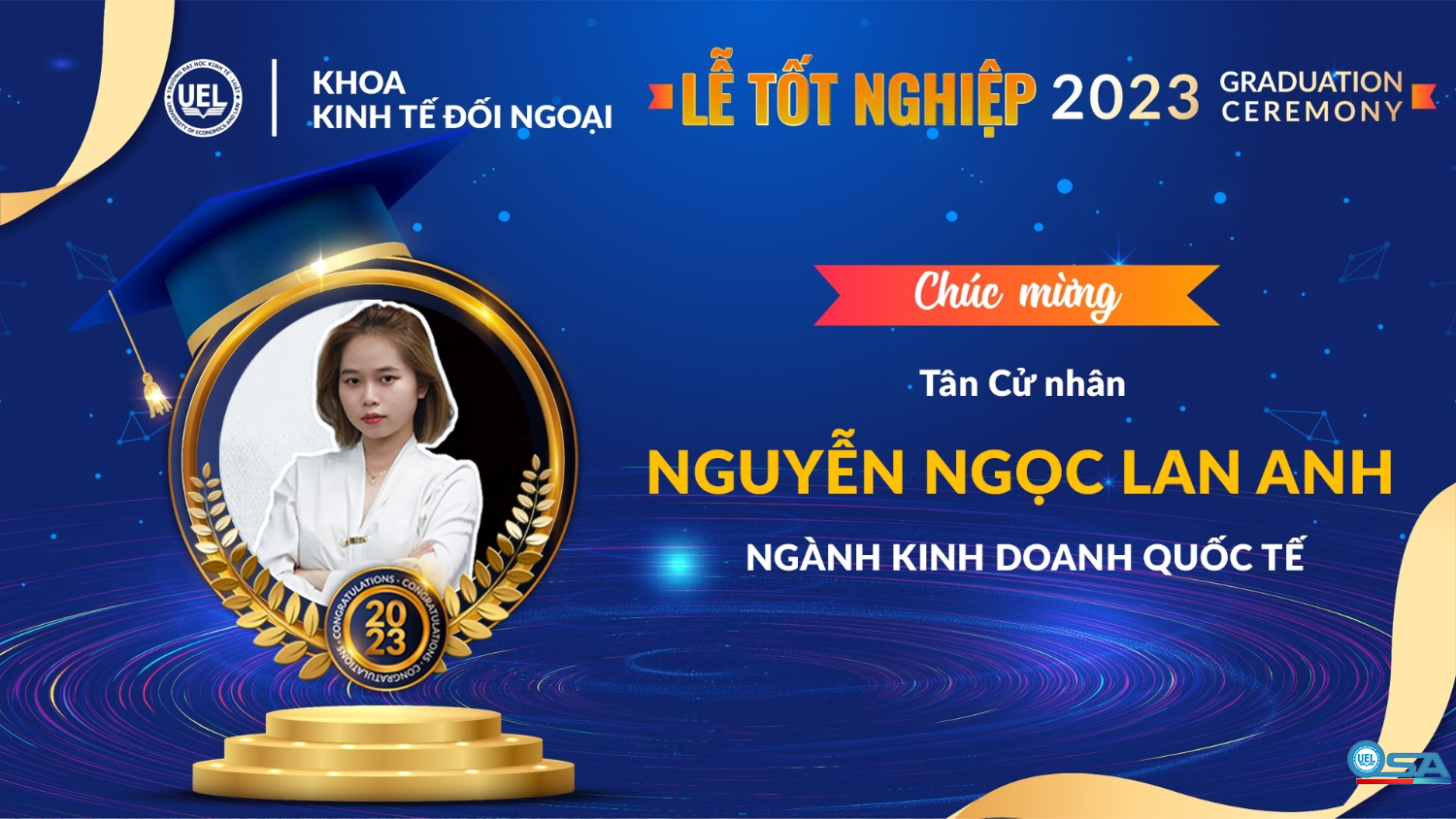 KỶ YẾU KHOÁ 19 KHOA KINH TẾ ĐỐI NGOẠI