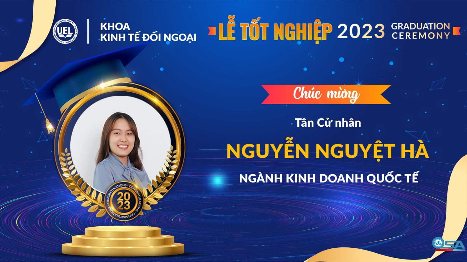 KỶ YẾU KHOÁ 19 KHOA KINH TẾ ĐỐI NGOẠI