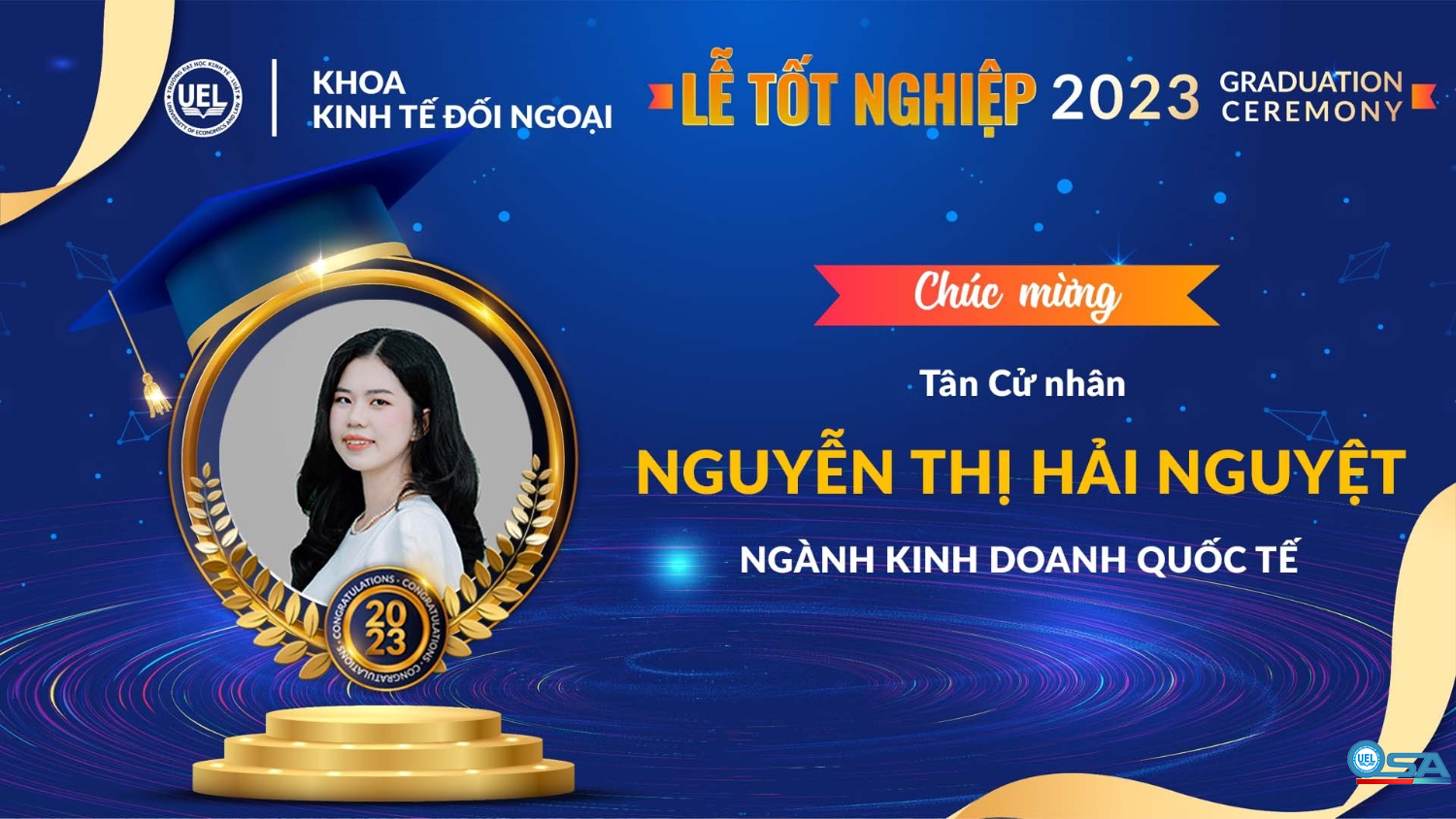 KỶ YẾU KHOÁ 19 KHOA KINH TẾ ĐỐI NGOẠI