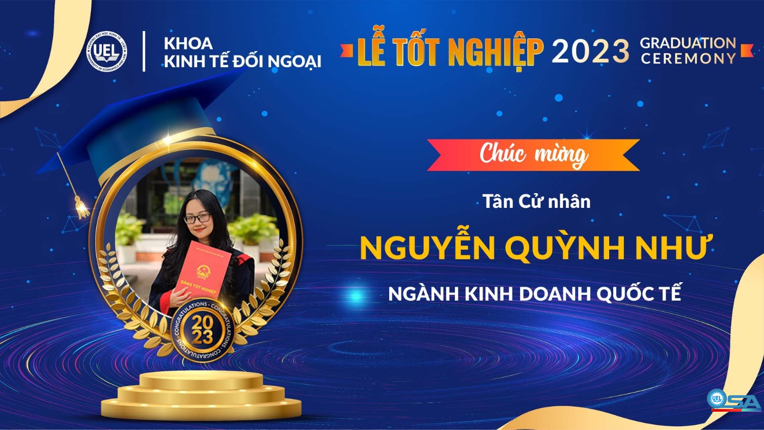 KỶ YẾU KHOÁ 19 KHOA KINH TẾ ĐỐI NGOẠI