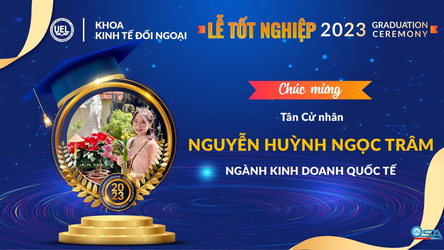 KỶ YẾU KHOÁ 19 KHOA KINH TẾ ĐỐI NGOẠI