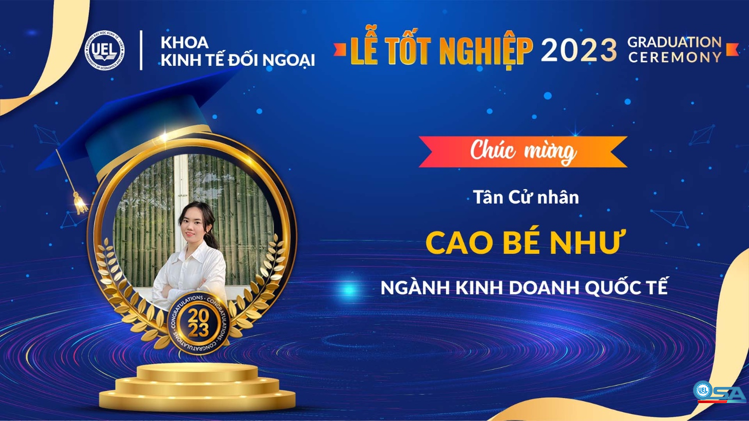 KỶ YẾU KHOÁ 19 KHOA KINH TẾ ĐỐI NGOẠI