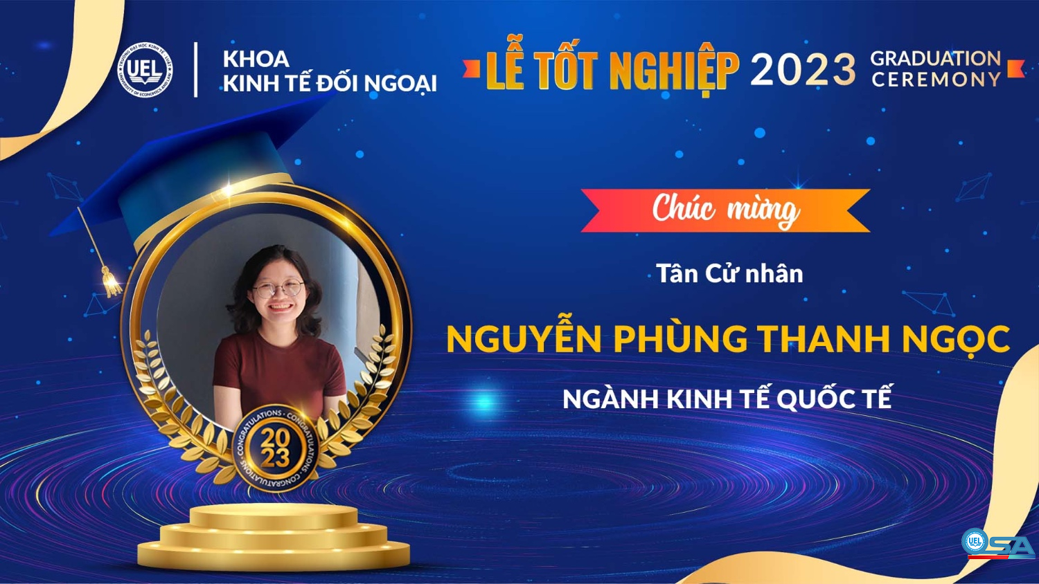 KỶ YẾU KHOÁ 19 KHOA KINH TẾ ĐỐI NGOẠI