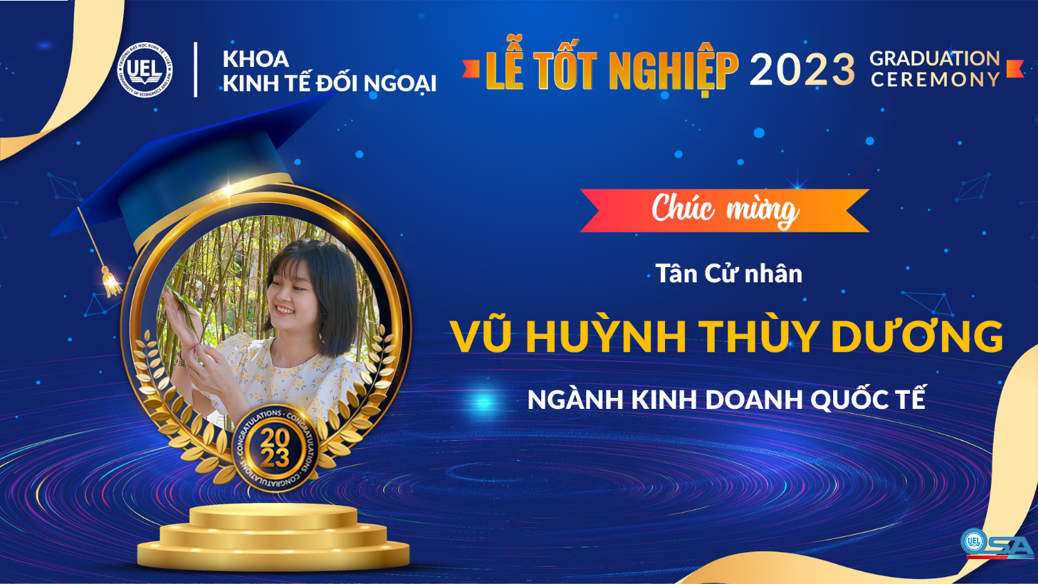 KỶ YẾU KHOÁ 19 KHOA KINH TẾ ĐỐI NGOẠI