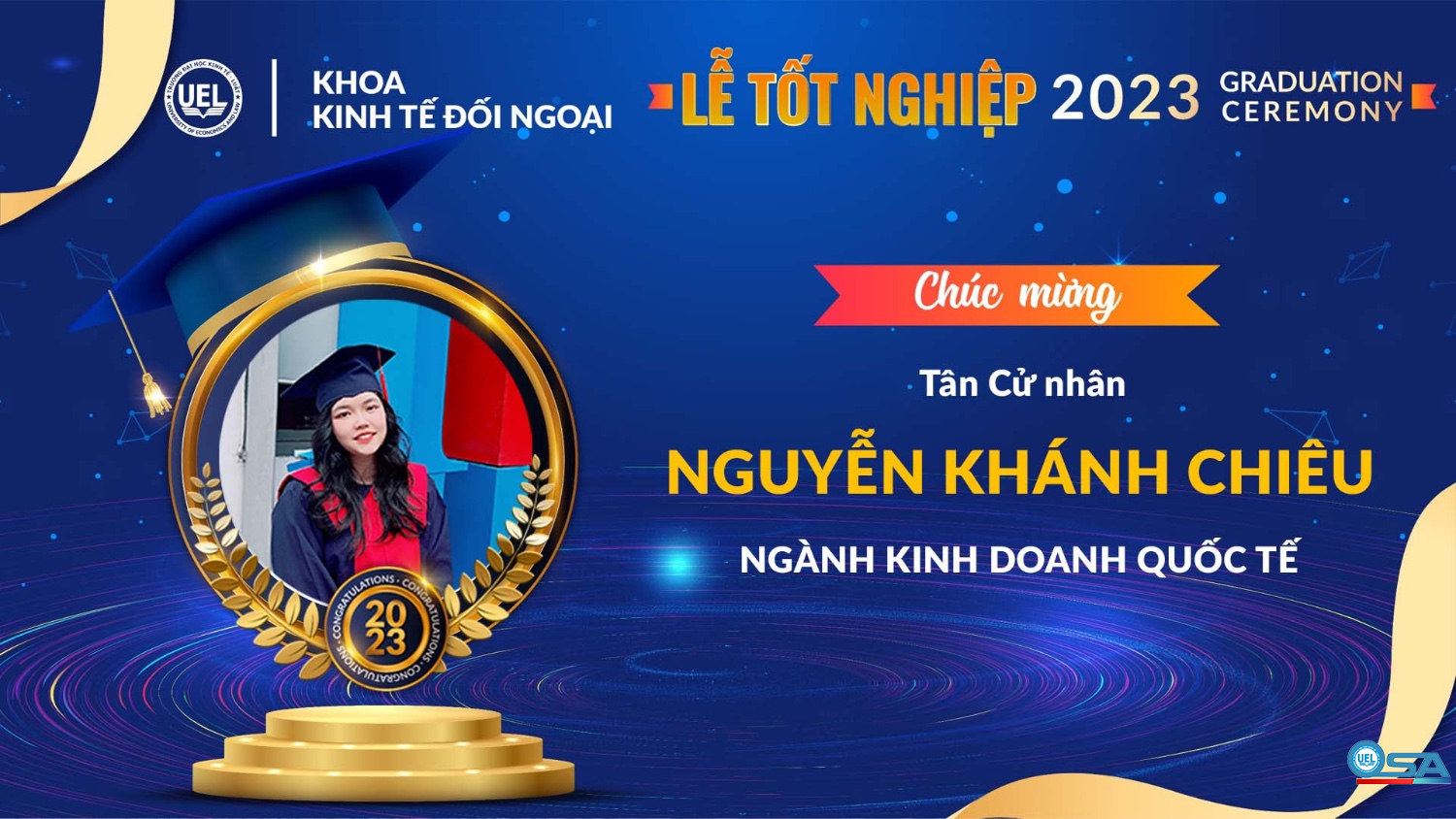 KỶ YẾU KHOÁ 19 KHOA KINH TẾ ĐỐI NGOẠI