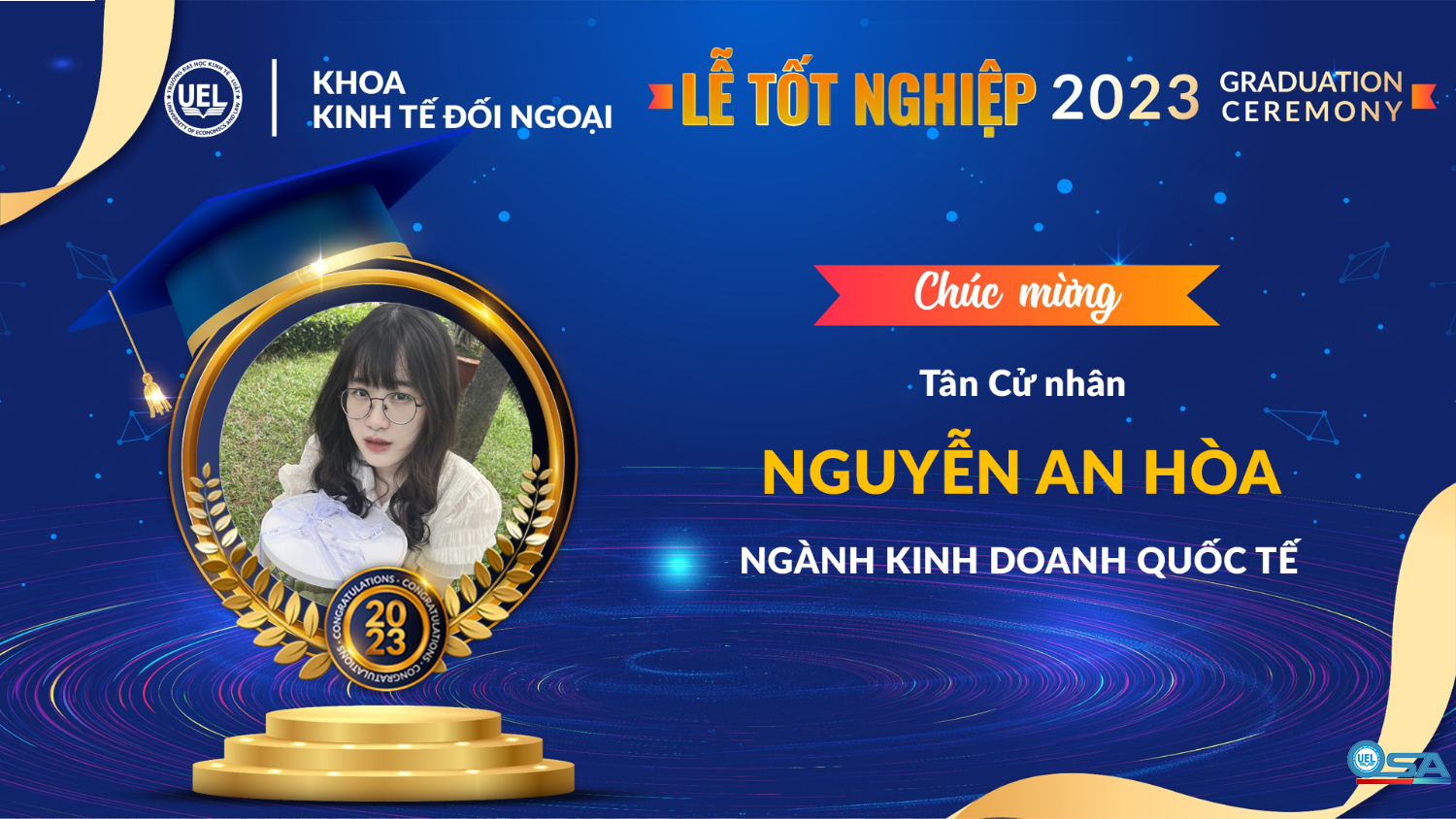 KỶ YẾU KHOÁ 19 KHOA KINH TẾ ĐỐI NGOẠI