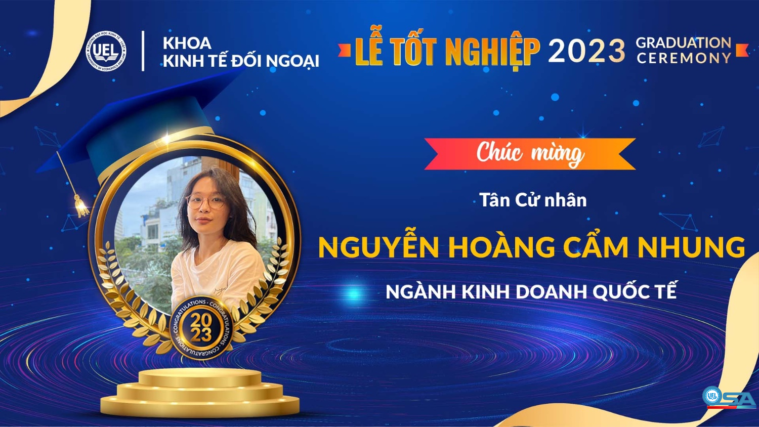 KỶ YẾU KHOÁ 19 KHOA KINH TẾ ĐỐI NGOẠI