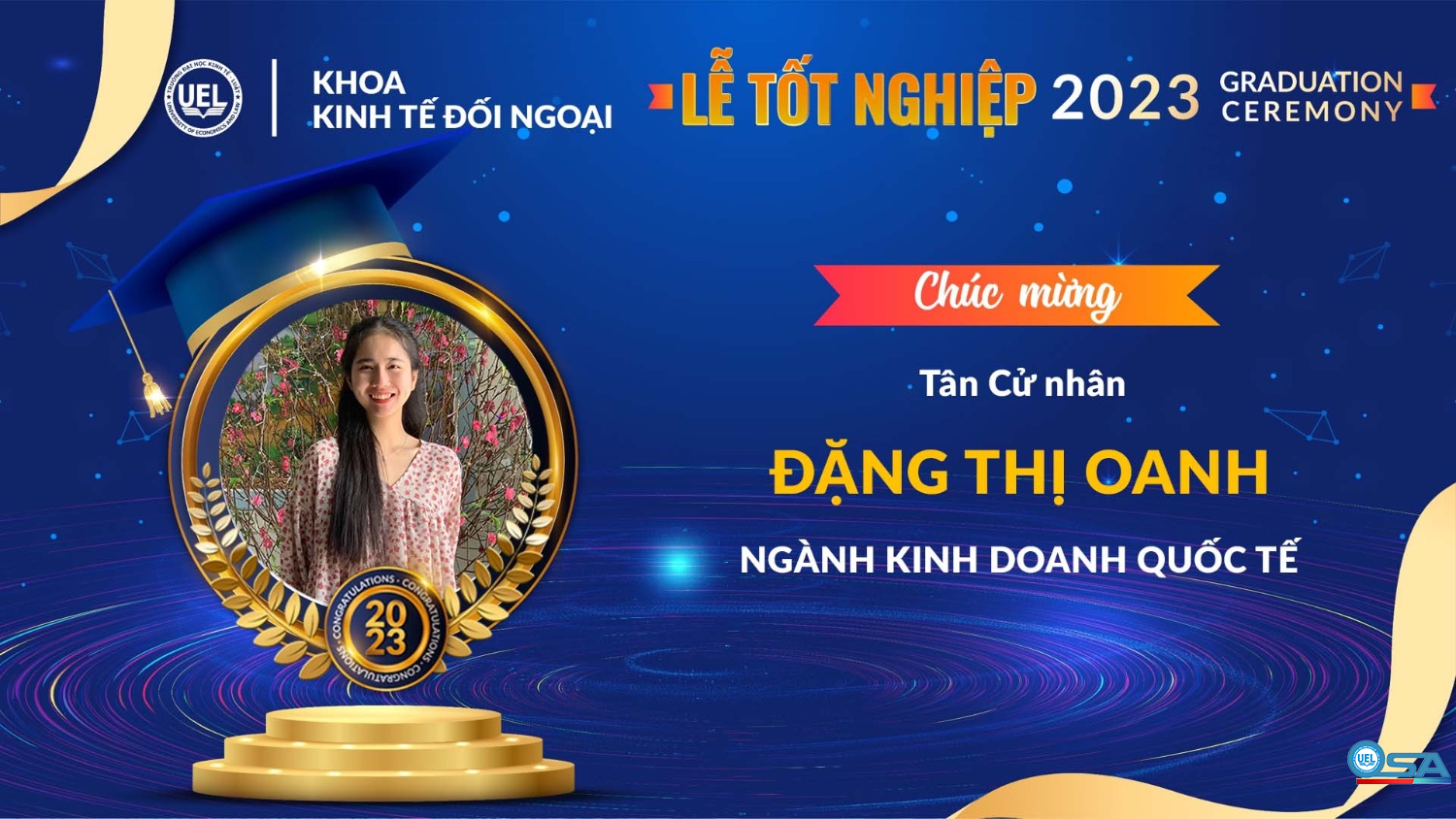 KỶ YẾU KHOÁ 19 KHOA KINH TẾ ĐỐI NGOẠI