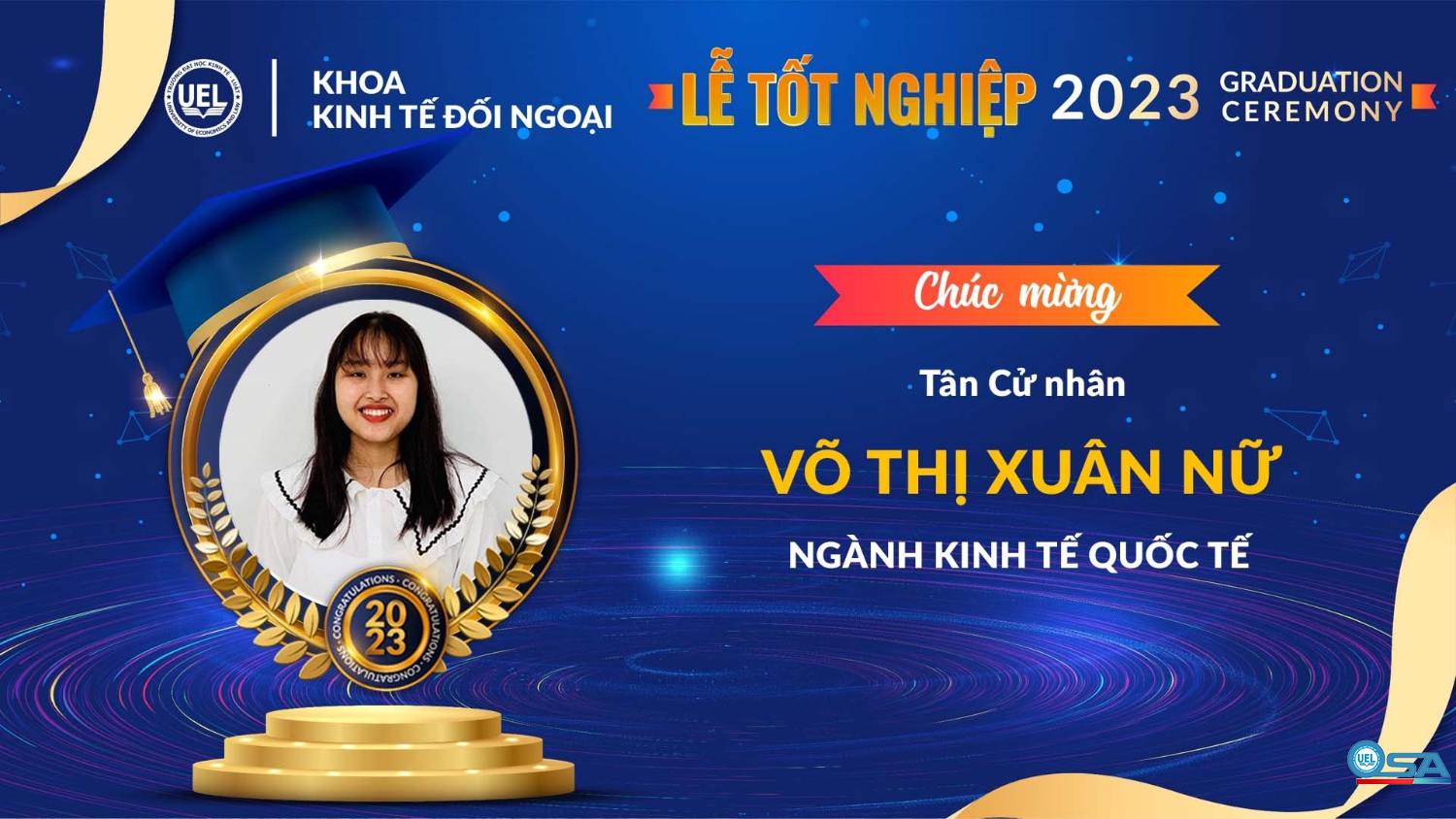 KỶ YẾU KHOÁ 19 KHOA KINH TẾ ĐỐI NGOẠI